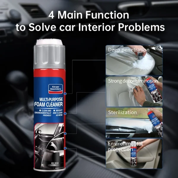 my-11134207-820ld-mqbd5t857ym9c8.webp Glodway Multipurpose Car Foam Cleaner 650ml