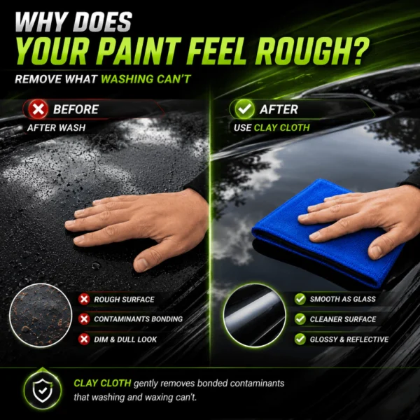 CP CAR Detailer Clay Cloth 30cm x 30cm